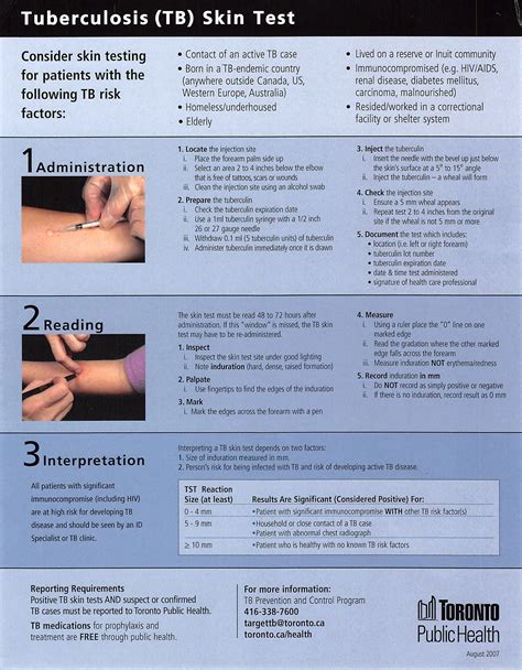 Unveiling the Benefits of CPT for TB Skin Test: A Diagnostic Marvel That Impacts Lives!