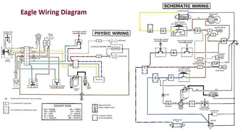 Wiring Symbols