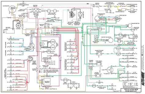 Wiring Color Guide