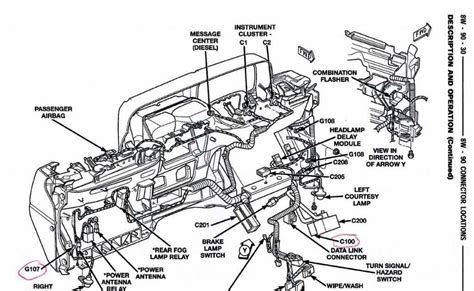 Cracking the Code: 1996 Jeep Cherokee Sport Engine Diagram