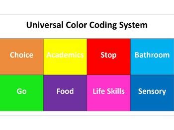 Universal Color Coding Standards