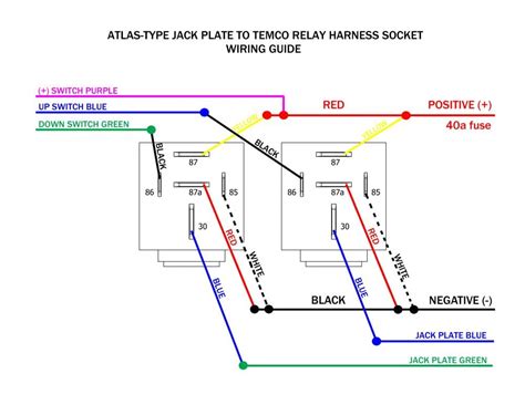 Cracking the Color Code Atlas Jack Plate Wiring Diagram