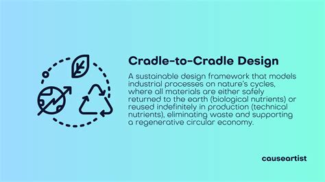 Unveiling the Sustainable Future: Embrace the Cradle to Cradle Definition for a Circular Economy