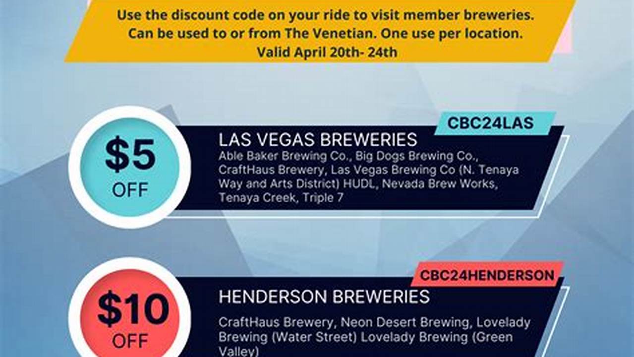 Craft Brewers Conference 2024