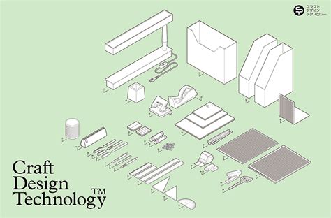 Craft Design Technology
