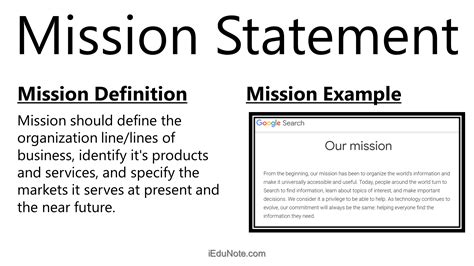 Crafting An Effective Mission Statement: Examples & Tips