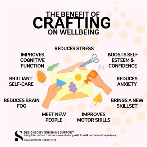 Crafting Benefits
