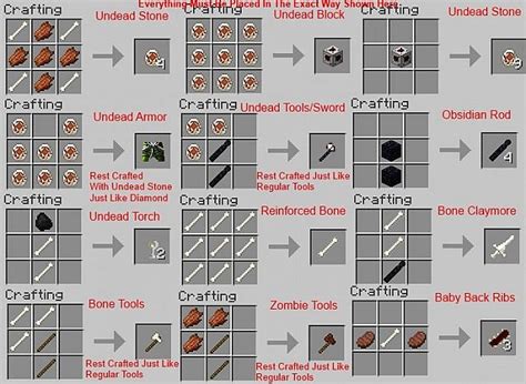 Crafting Dead Recipes