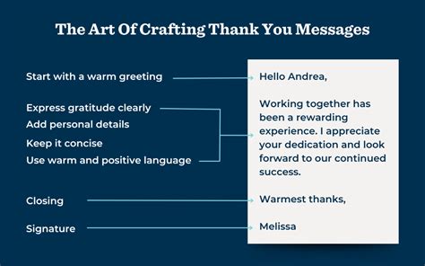 Crafting the Perfect Professional Thank You Card Message