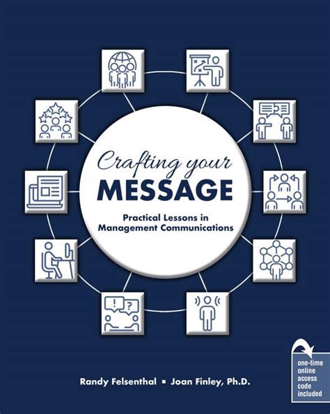 Crafting Your Message: What to Write