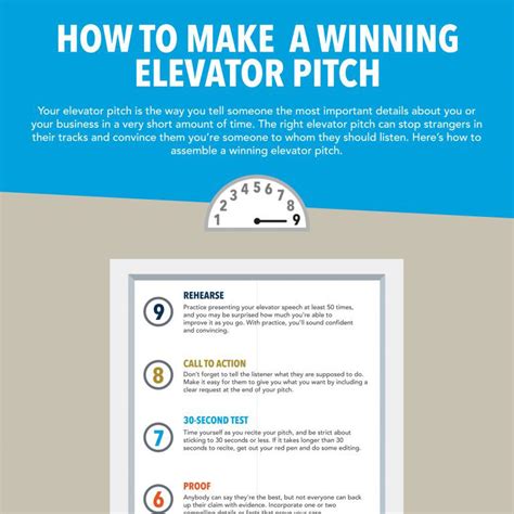 Crafting a Compelling Pitch