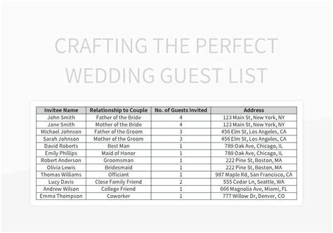 Crafting the Guest List