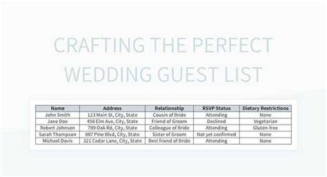 Crafting the Perfect Guest List