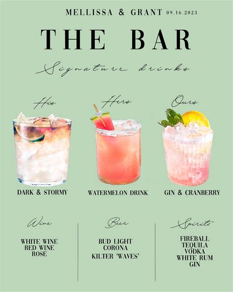 Crafting the Perfect Signature Cocktail List