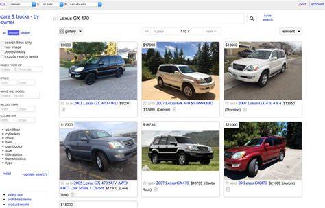 Craigslist Dc Cars Trucks
