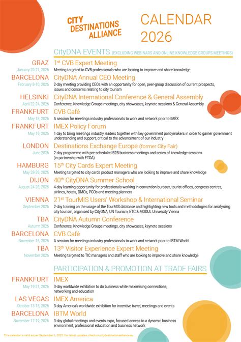 Craigslist Okc Community Calendar Local Events and Activities