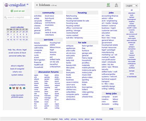 Craigslist Pets Categories