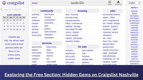 Craigslist Secrets How to Find Hidden Gems for Free