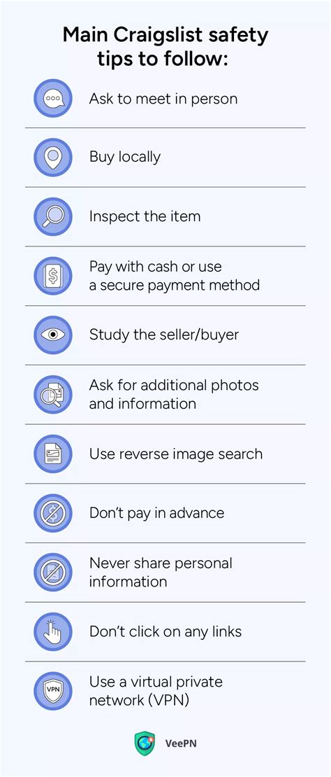 Craigslist Spokane Safety Tips Stay Safe While Using Craigslist