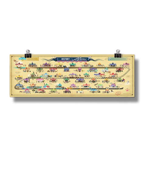 Crash Course Us History Poster