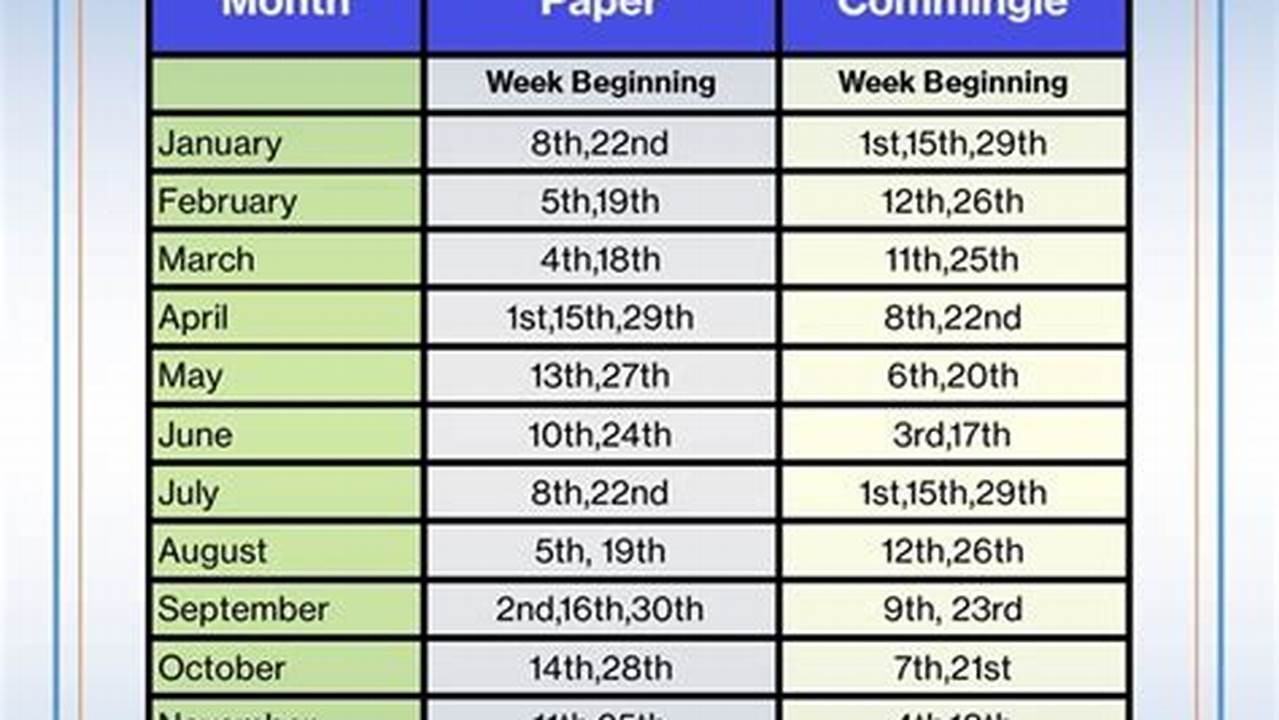 Crd Garbage Collection Schedule 2024