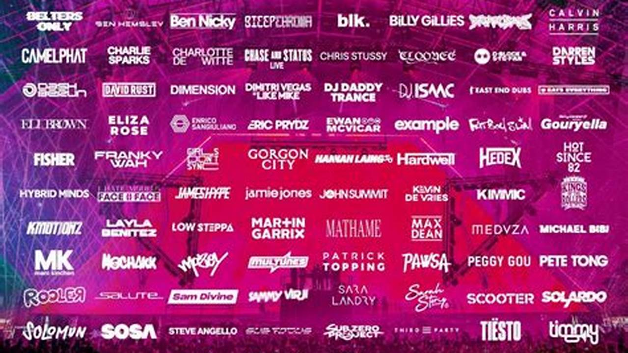 Creamfields 2024 Addressed