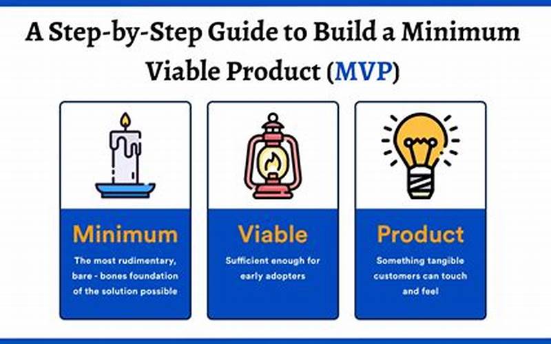 Create A Minimal Viable Product (Mvp)