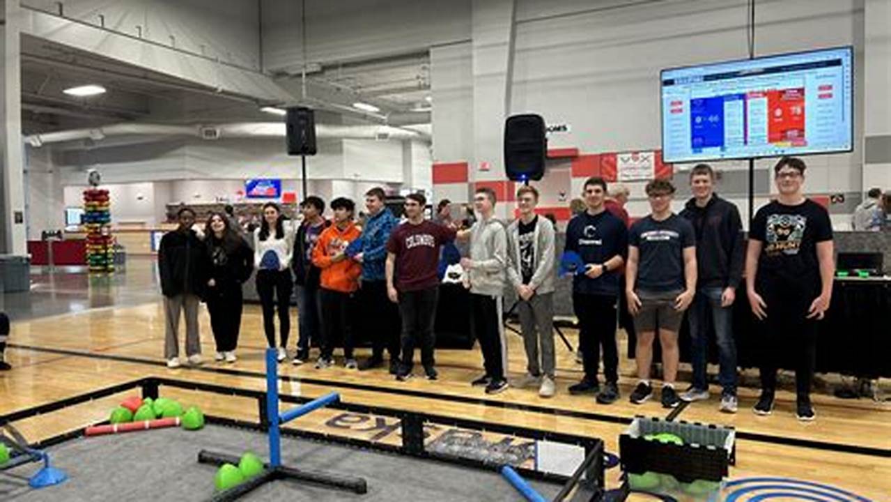 Create Us Open Robotics Championship 2024