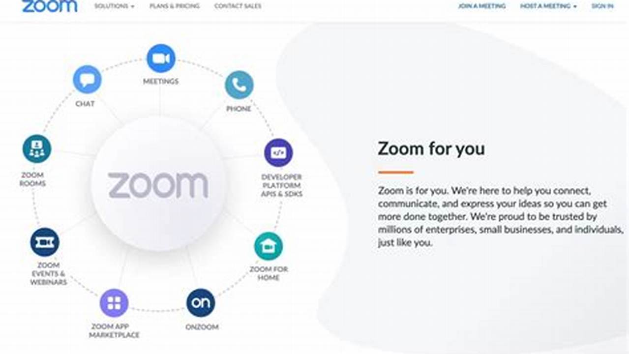 Create Zoom Calendar Invite
