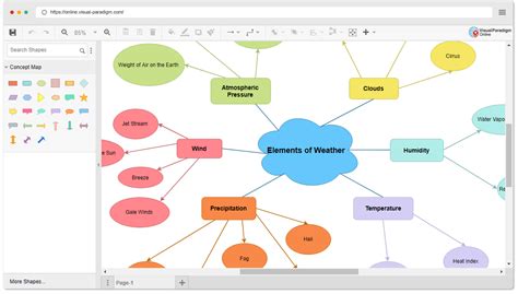 Free Printable Concept Map Template Printable Templates