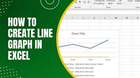 Create A Line Chart