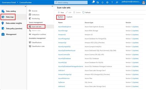Create A Scan Rule Set In Microsoft Purview Data Map Microsoft Learn 812
