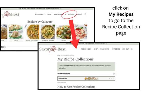 Personalized Collections