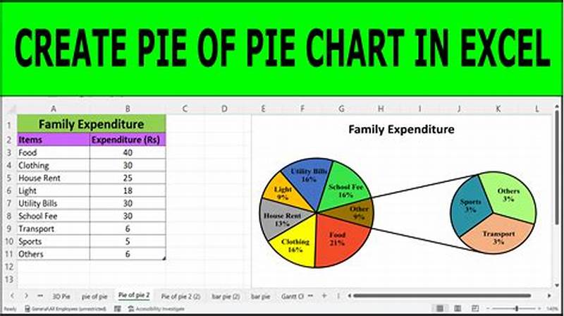 Create Pie Chart In Excel With Data