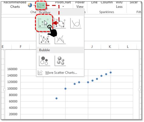Create Scatter Chart In Excel