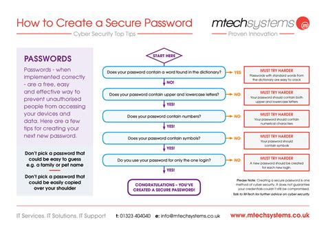 Create Secure Passwords