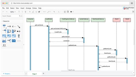 Create Sequence Diagram Online
