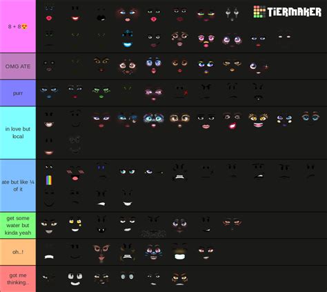 Create a All Roblox Model/Barbie faces Tier List - TierMaker