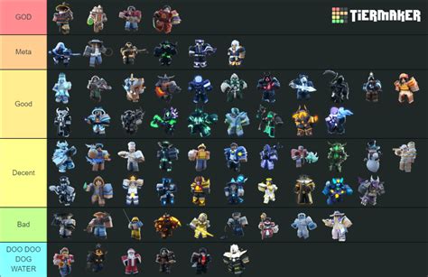 Create a Bedwars Roblox [Season 7} Tier List - TierMaker