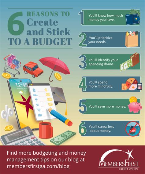 Create a Budget and Stick to It