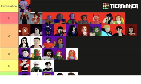 Create a Crossover Legends Character Tier List - TierMaker