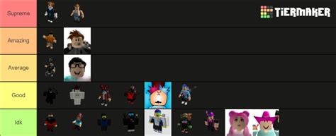 Create a ROBLOX Youtuber\'s avatar their list Tier List - TierMaker