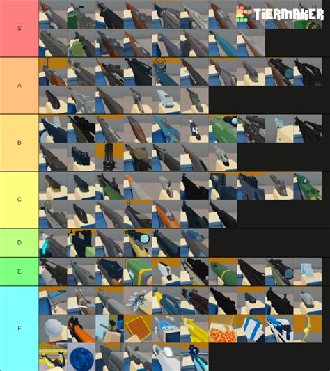 Create a Roblox Arsenal Guns Tier List - TierMaker