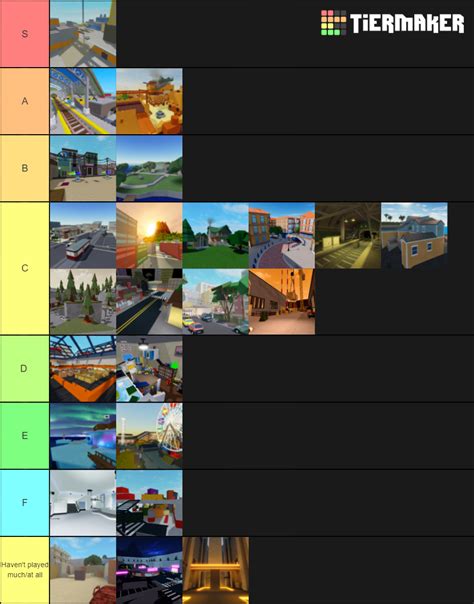 Create a Roblox Arsenal Map Tier List - TierMaker