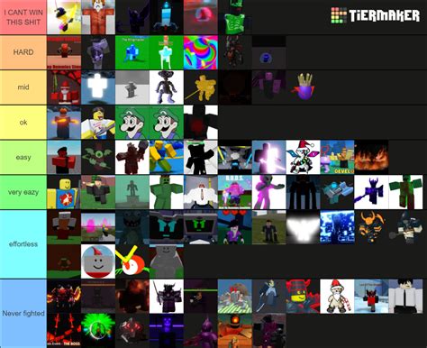 Create a Roblox BFS Bosses Tier List - TierMaker