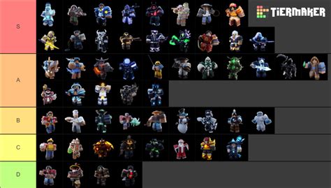 Create a Roblox Bedwars Kit (LYLA) Updated! Tier List - TierMaker