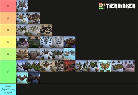 Create a Roblox Bedwars Maps Tier List - TierMaker