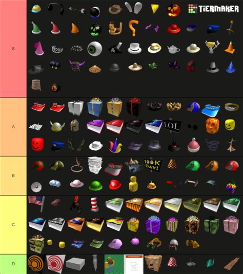 Create a Roblox Chicken hats Tier List - TierMaker