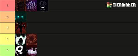 Create a Roblox DOORS 👁️ Monsters Tier List - TierMaker