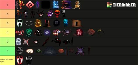 Create a Roblox DOORS - Entities Tier List - TierMaker